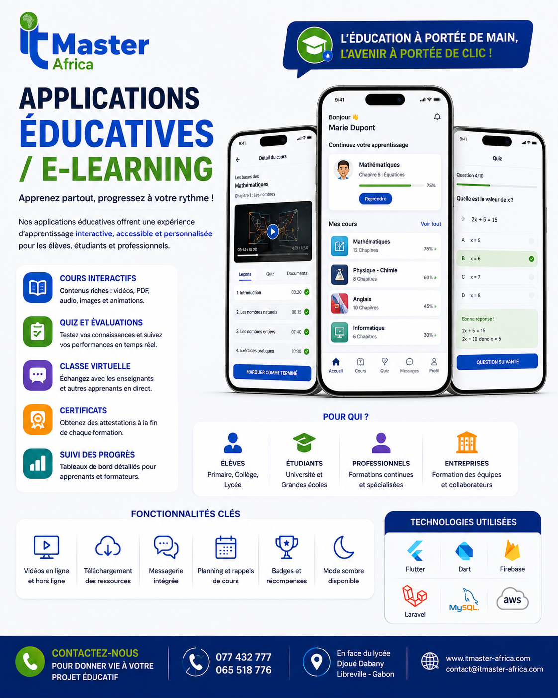 Applications éducatives / e-learning